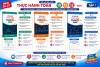 CHUYÊN ĐỀ DẠY THÊM TOÁN 10;11;12 - KNTT MỚI NĂM 2026-2027